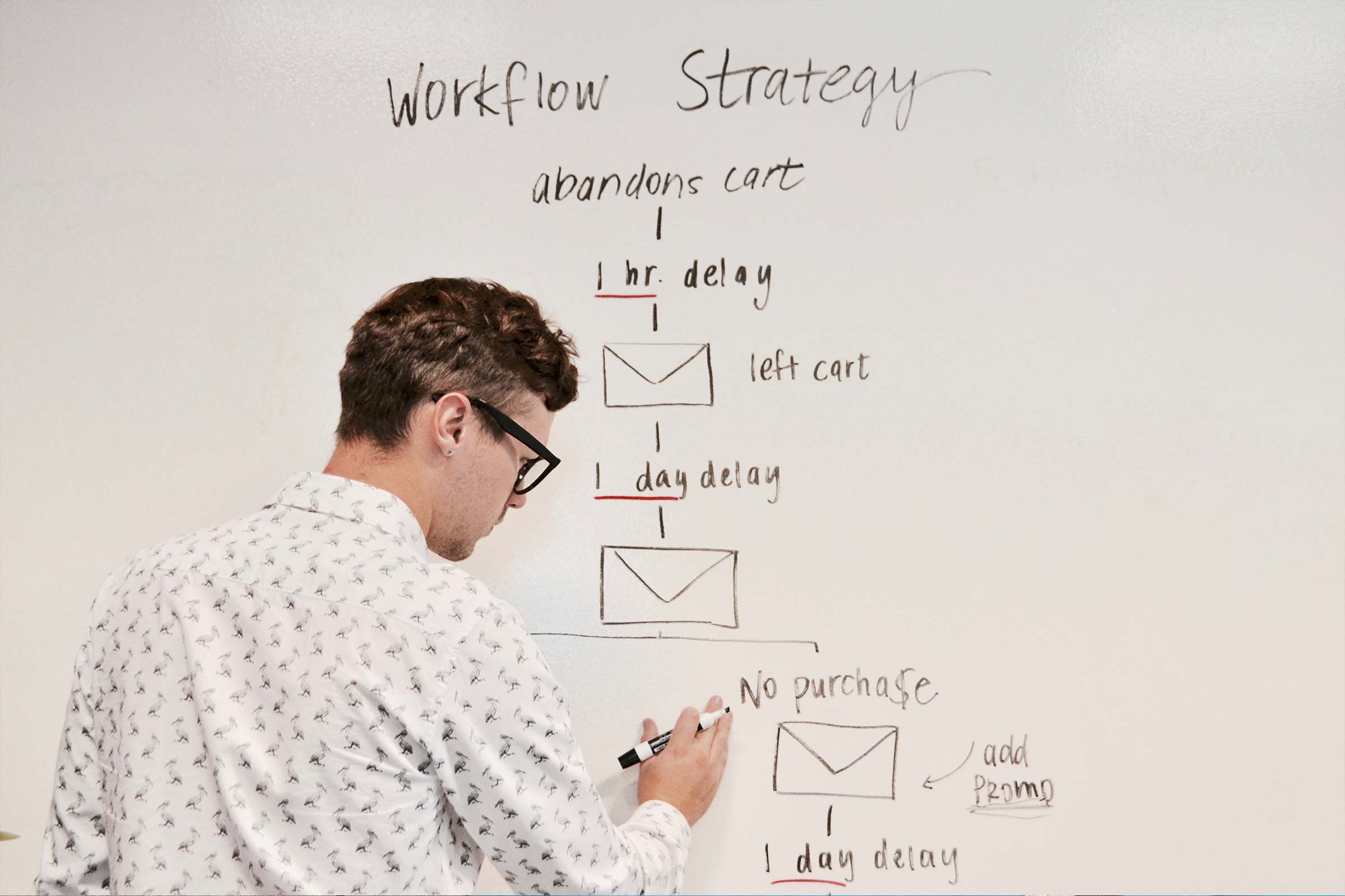 Man Writing on white board a strategy